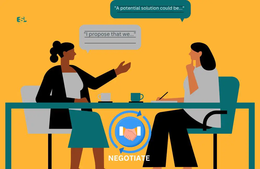 How to Negotiate in English Successfully A Complete Guide