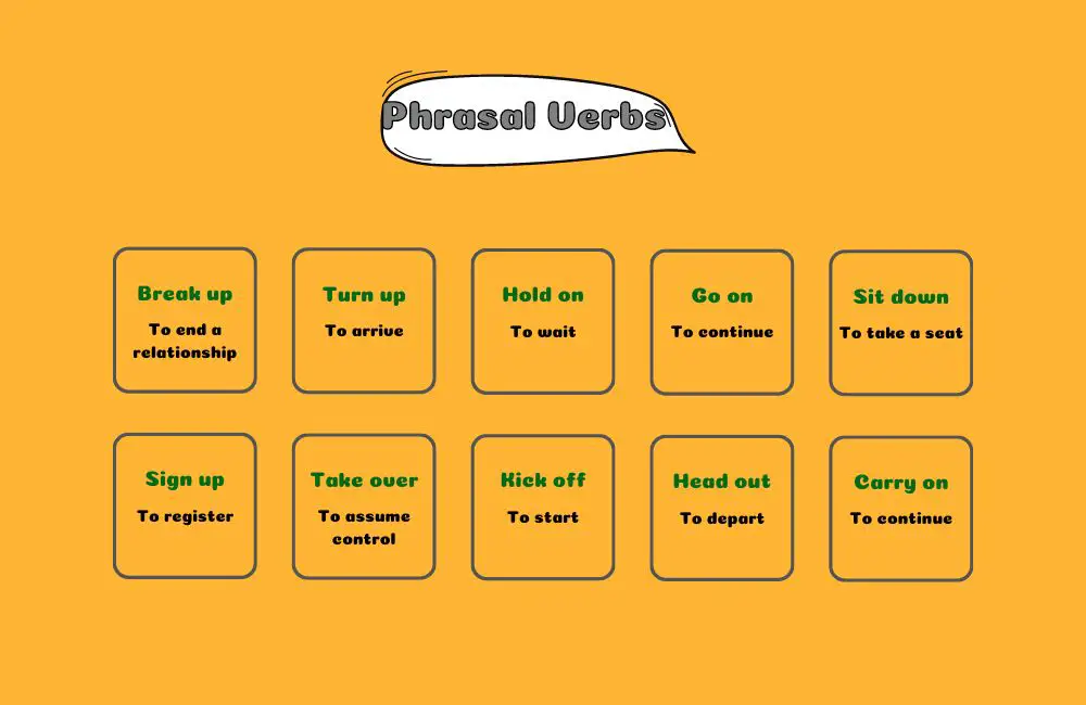 A Complete Guide to Phrasal Verbs in English