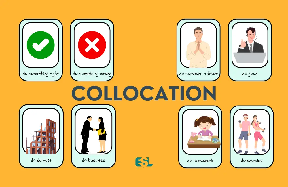 A Guide to Collocations Combine Words to Enrich Vocabulary