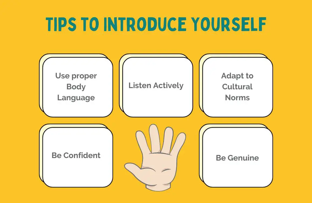 introduction yourself speech in english